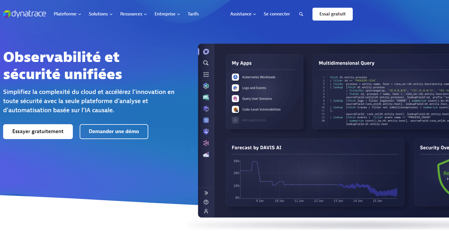 dynatrace