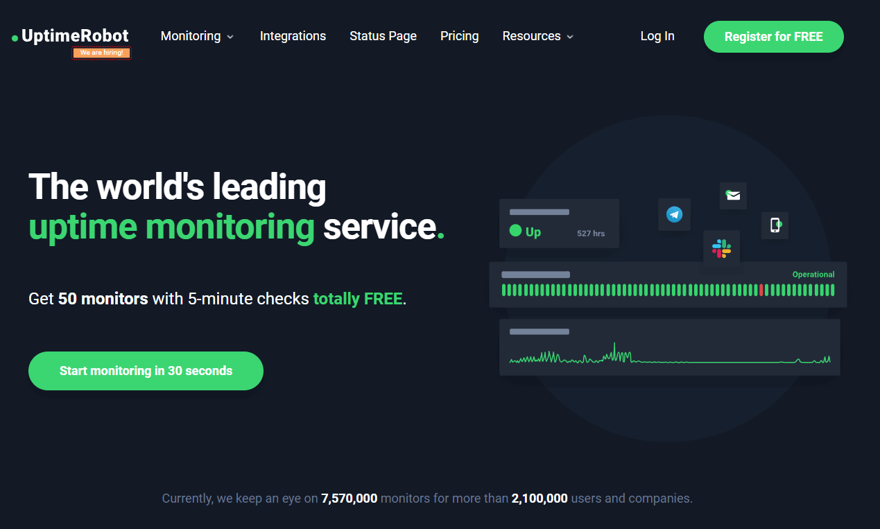 uptime robot